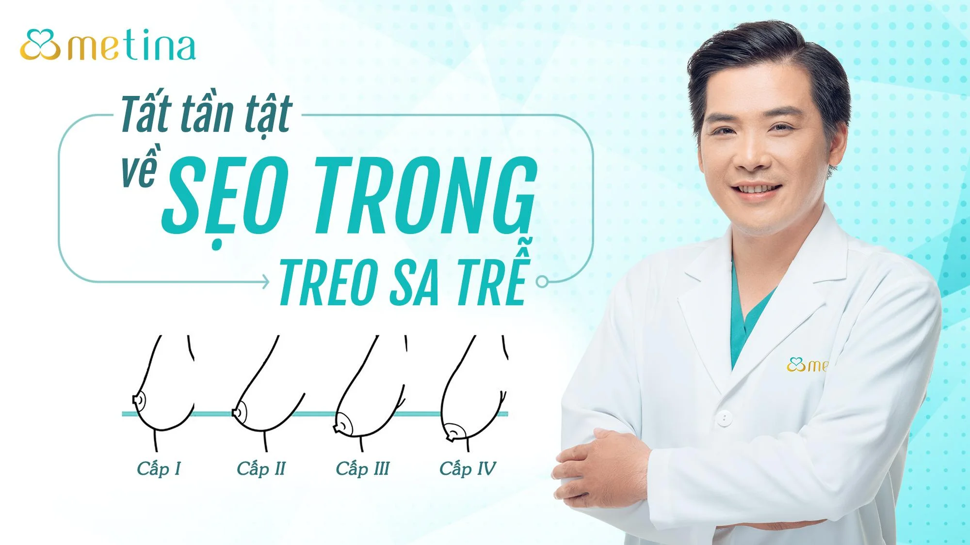 Tất tần tật về sẹo trong treo sa trễ - Dr. Châu Thanh Phong - Thẩm mỹ 3 vòng